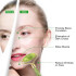 Roller Massager for Face
